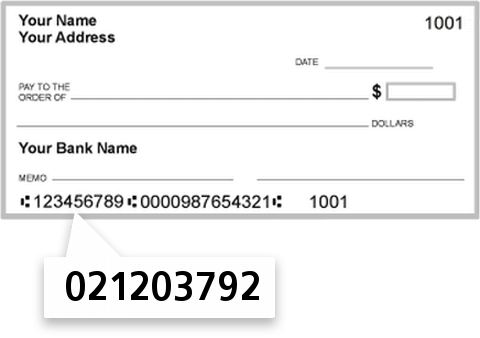 021203792 routing number on Lakeland Bank check