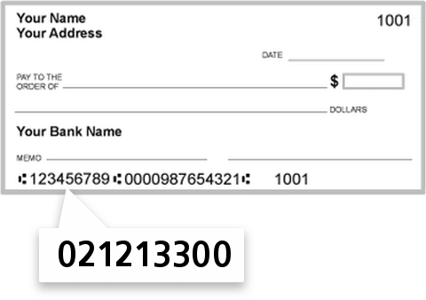 021213300 routing number on Connectone Bank check