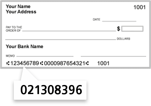 021308396 routing number on Bank of Richmondville check