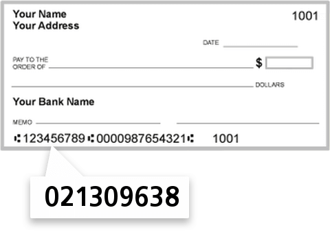 021309638 routing number on NBT Bank NA check