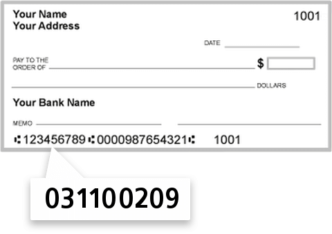 031100209 routing number on Citibank NA check