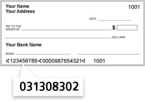 031308302 routing number on Citizens & Northern Bank check