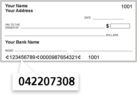 042207308 routing number on Park National Bank check