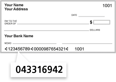 043316942 routing number on United Bank INC check