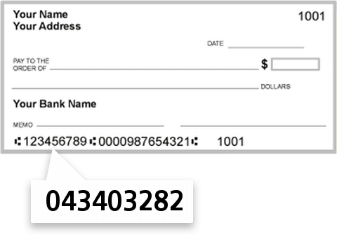 043403282 routing number on Wesbanco Bank INC check