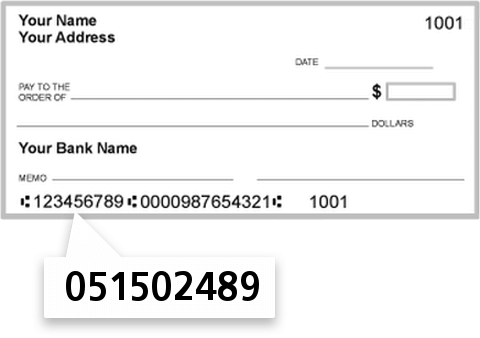051502489 routing number on First Sentry Bank INC check