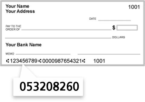 053208260 routing number on South Atlantic Bank check