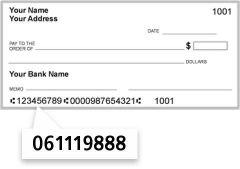 061119888 routing number on State Bank AND Trust Company check