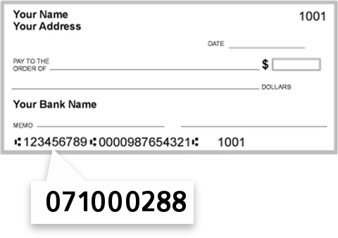 071000288 routing number on BMO Harris Bank NA check