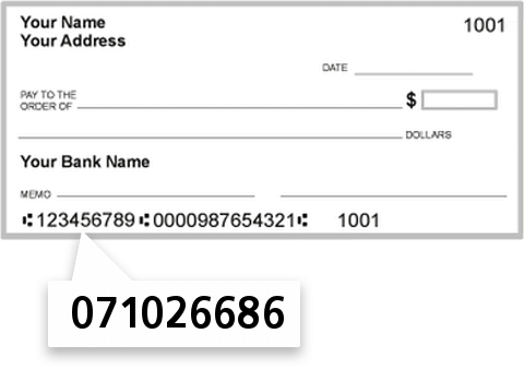 071026686 routing number on Signature Bank check