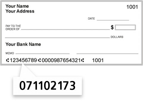 071102173 routing number on State Bank of Lincoln check