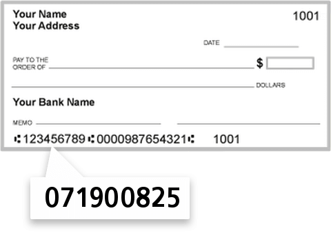 071900825 routing number on BMO Harris Bankna check
