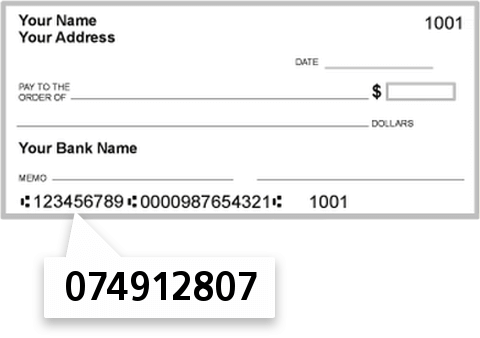 074912807 routing number on BMO Harris Bankna check