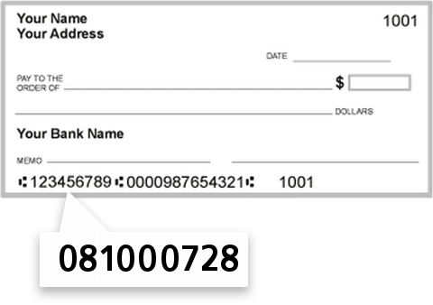 081000728 routing number on PNC Bank NA check