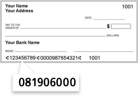 081906000 routing number on CNB Bank AND Trust NA check