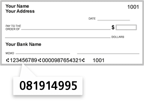 081914995 routing number on Oakdale State Bank check
