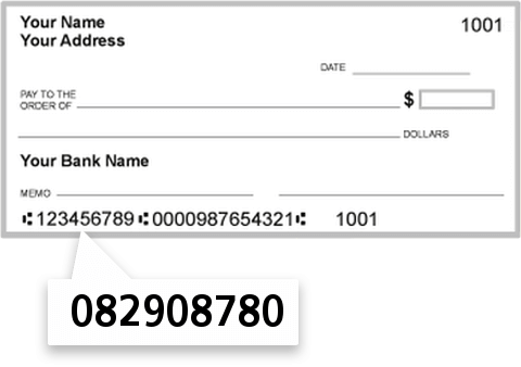 082908780 routing number on Peoples Bank check