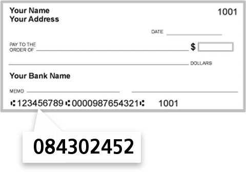 084302452 routing number on Bank of Halls check