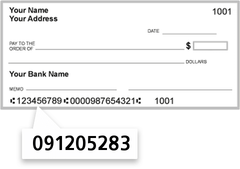 091205283 routing number on Boundary Waters Bank check