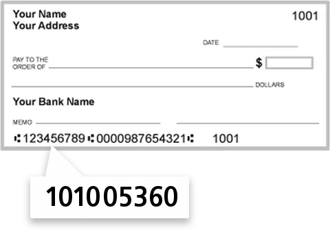 101005360 routing number on Central Bank of the Midwest check