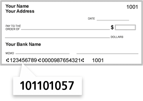 101101057 routing number on Security State Bank check