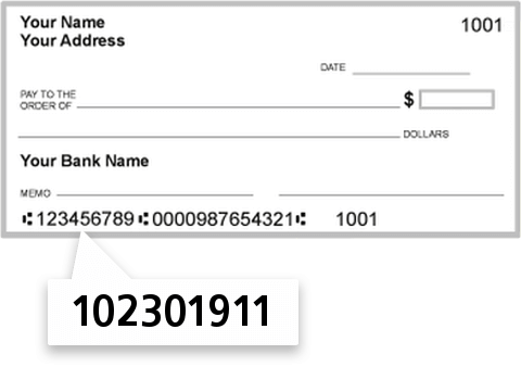 102301911 routing number on Security State Bank of Basin check