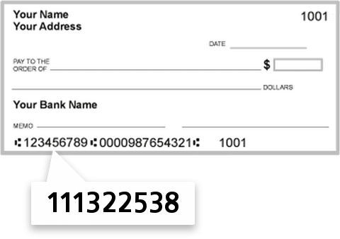 111322538 routing number on Wellington State Bank check