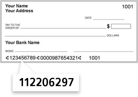 112206297 routing number on Bank of the Southwest check