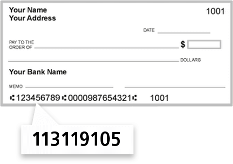 113119105 routing number on Citizens State Bank check