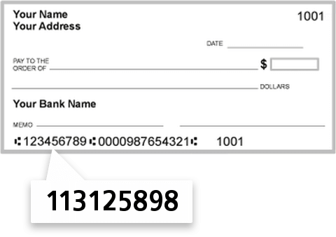 113125898 routing number on Brenham National Bank check
