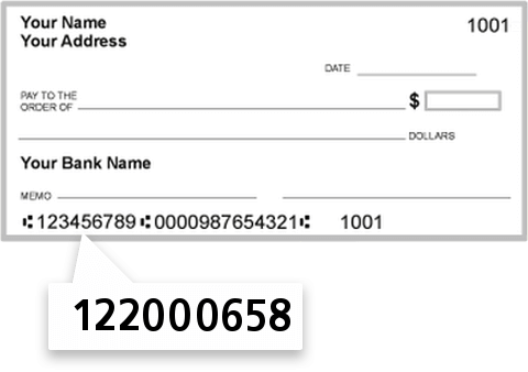 122000658 routing number on Bank of America NA check