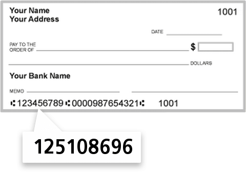 125108696 routing number on Ctbc Bank Corp USA check