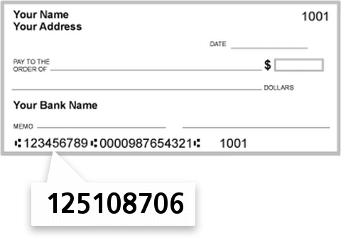 125108706 routing number on Kitsap Bank check
