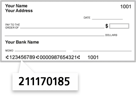 211170185 routing number on Keybank National Association check
