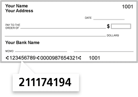 211174194 routing number on Peoples United Bank NA check