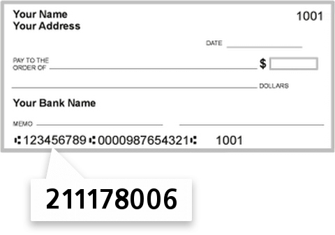 211178006 routing number on Achieve Financial Credit Union check