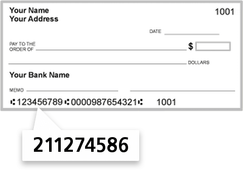 211274586 routing number on Camden National Bank check