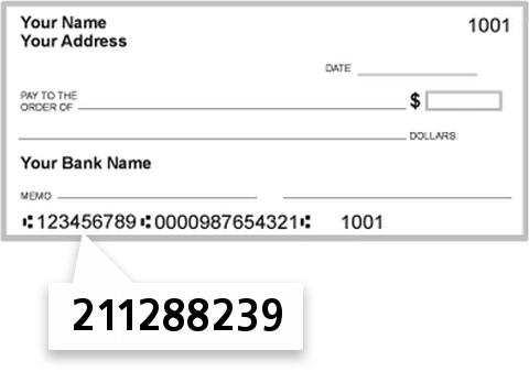 211288239 routing number on Cport Credit Union check