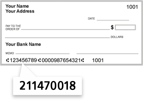 211470018 routing number on Federal Savings Bank check