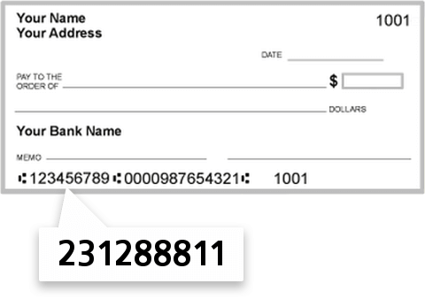 231288811 routing number on Healthcare Employees FCU check