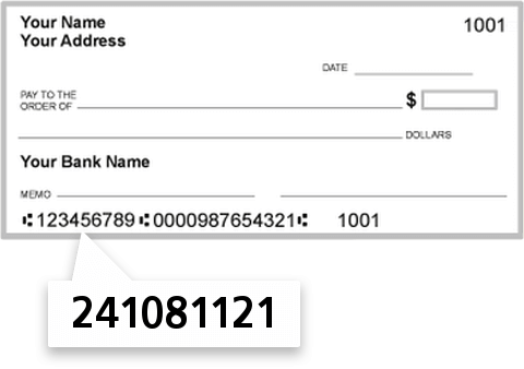 241081121 routing number on ALL Saints Federal Credit Union check