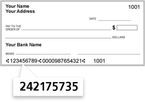 242175735 routing number on C & O United Credit Union check