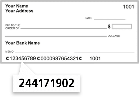 244171902 routing number on Peoples Savings Bank check