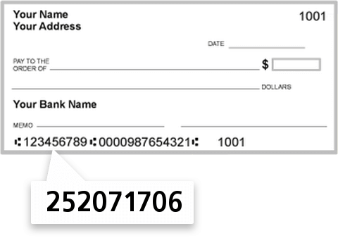 252071706 routing number on ST Casimirs Savings Bank check