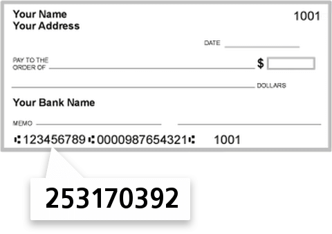 253170392 routing number on Hometrustbank check