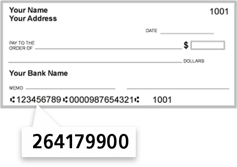 264179900 routing number on Employee Resources Credit Union check