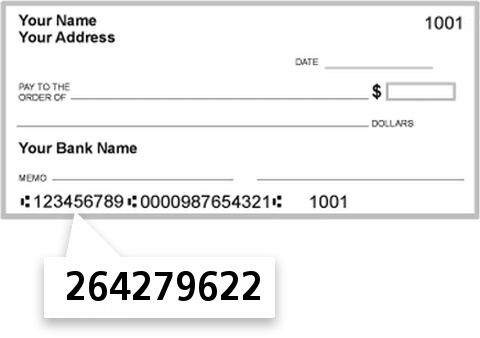264279622 routing number on Knoxville LAW Enforcement FCU check