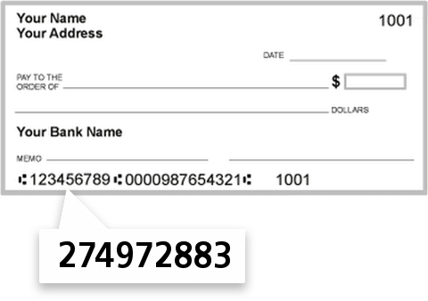 274972883 routing number on Centra Credit Union check