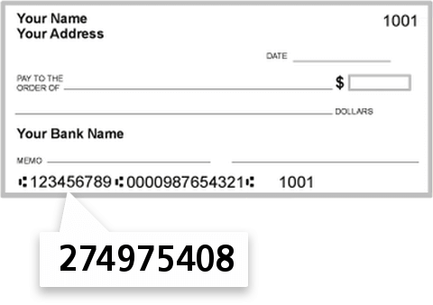 274975408 routing number on Muncie Post Office Credit Union check