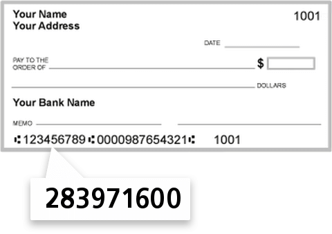 283971600 routing number on Bedford Federal Savings Bank check